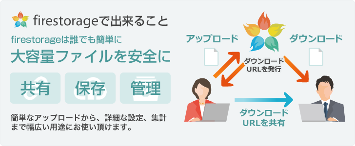 firestorageで大容量ファイルを共有保存管理