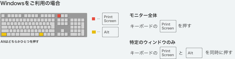 windowsの場合